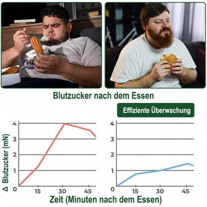 🇩🇪𝐎𝐟𝐟𝐢𝐳𝐢𝐞𝐥𝐥𝐞𝐫 𝐒𝐡𝐨𝐩 | 𝙋𝙪𝙧𝙚𝙡𝙤𝙧𝙖® 𝙈𝙤𝙧𝙞𝙣𝗴𝗮 · 𝗕𝗲𝗿𝗯𝗲𝗿𝒊𝒏 × 𝑵𝘼𝘿+ 10-𝙞𝙣-𝟏 𝐀𝐝𝐯𝐚𝗻𝗰𝗲𝗱 𝗡𝗮𝙣𝙤 𝙈𝙞𝙠𝙧𝐨𝐧𝐚𝐝𝐞𝐥-𝐏𝐚𝒕𝒄𝗵(𝐍𝐮𝐫 𝐞𝐢𝐧𝐦𝐚𝐥 𝐭ä𝐠𝐥𝐢𝐜𝐡, 𝐬𝐢𝐜𝐡𝐭𝐛𝐚𝐫𝐞 𝐕𝐞𝐫ä𝐧𝐝𝐞𝐫𝐮𝐧𝐠𝐞𝐧 𝐢𝐧 𝟕 𝐓𝐚𝐠𝐞𝐧)✅ 𝐅ü𝐫 𝐅𝐞𝐭𝐭𝐥𝐞𝐢𝐛𝐢𝐠𝐤𝐞𝐢𝐭, 𝐇𝐚𝐮𝐭𝐬𝐭𝐫𝐚𝐟𝐟𝐮𝐧𝐠, 𝐒𝐜𝐡𝐥𝐚𝐟𝐚𝐩𝐧𝐨𝐞, 𝐆𝐞𝐥𝐞𝐧𝐤𝐩𝐫𝐨𝐛𝐥𝐞𝐦𝐞 𝐮𝐧𝐝 𝐦𝐞𝐡𝐫!